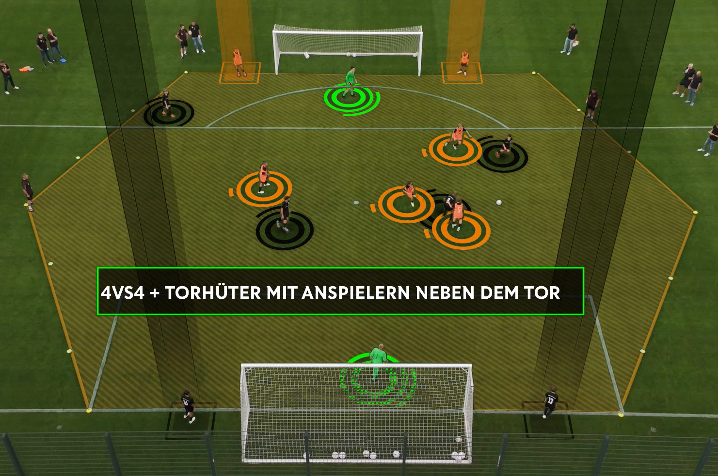 Trainingsphilosophie Deutschland - 4 vs.4 plus Torhüter*in mit Anspieler*innen neben dem Tor