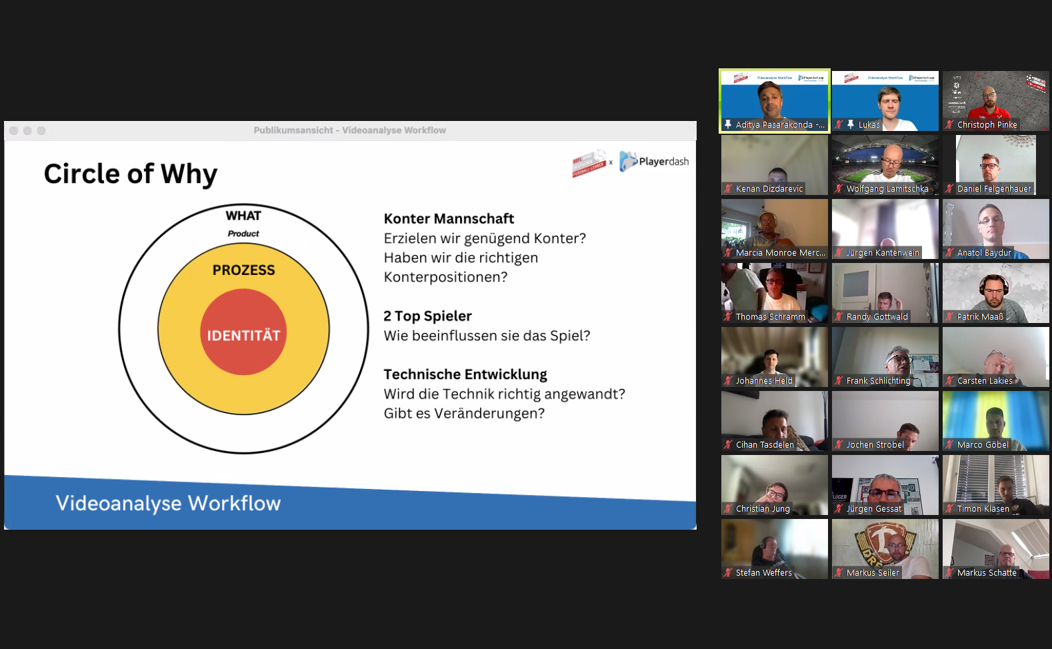 Online Trainer-Seminar – Videoanalyse Workflow