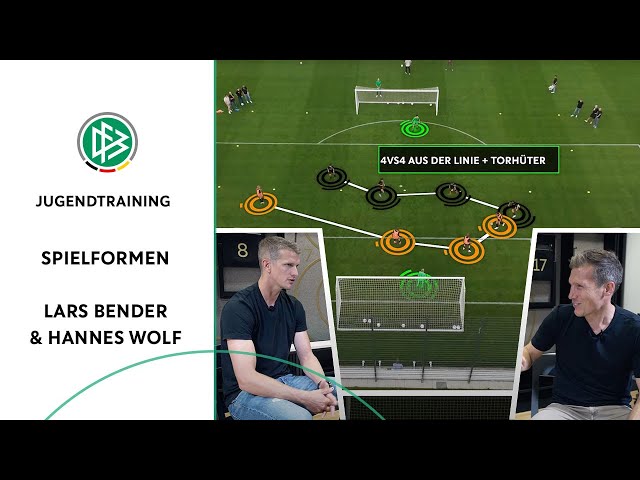 Von der Umkleidekabine auf den Trainingsplatz (2) - Hannes Wolf und Lars Bender